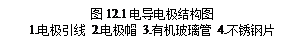 Text Box: 图12.1 电导电极结构图
1.电极引线  2.电极帽  3.有机玻璃管  4.不锈钢片
