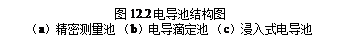 Text Box: 图12.2 电导池结构图
（a）精密测量池 （b）电导滴定池 （c）浸入式电导池
