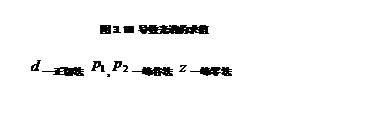 Text Box: 图3.18 导数光谱的求值
 —正切法   ,  —峰谷法   —峰零法
